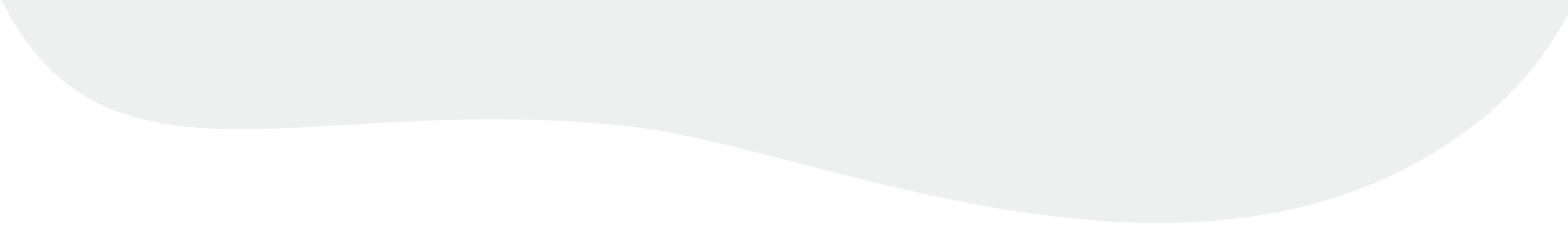 WORKS